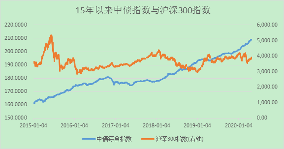 1590479542462722.png image.png