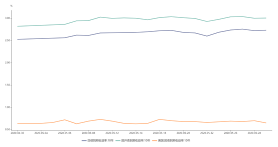 1592358703156896.png image.png