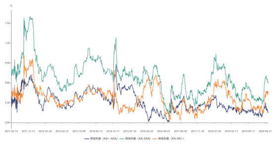 1592358782113918.png image.png