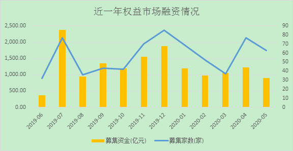 1592359210148175.png image.png