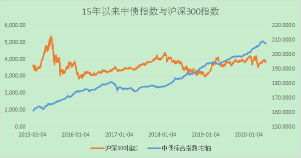 1592359222949504.png image.png