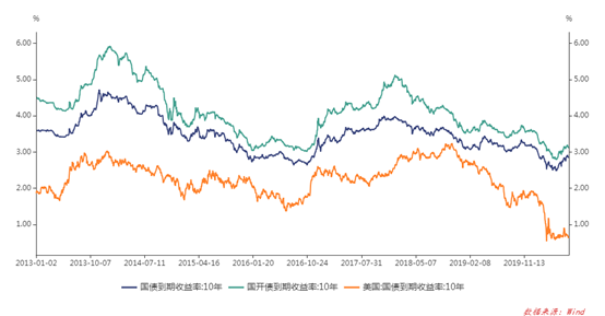 1595897047915535.png image.png