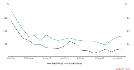 1595897067989517.png image.png