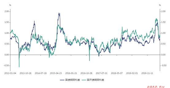 1595897074956956.png image.png