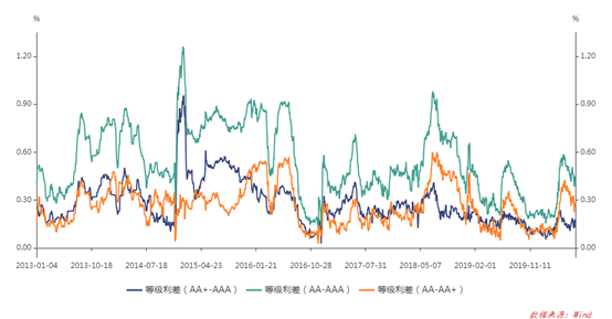 1595897122935388.png image.png