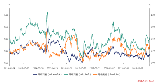 1595897128642298.png image.png