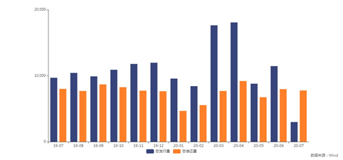 1595897143726636.png image.png