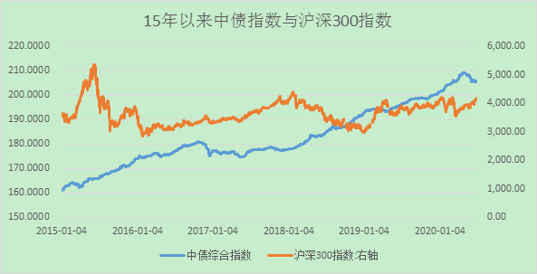 1595897904533093.png image.png