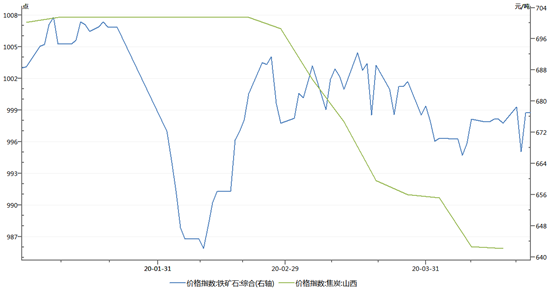 1603328417243502.png image.png