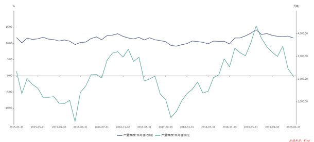 1603328442608087.png image.png