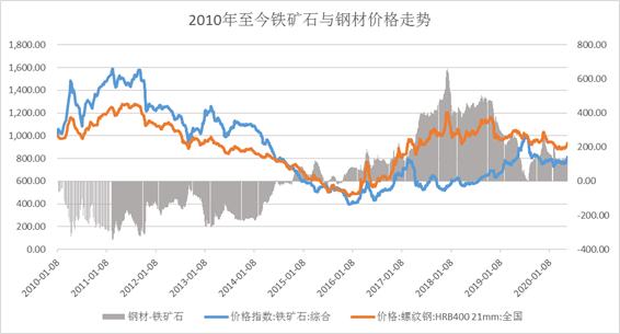 1603328665551656.png image.png