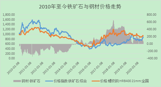 1603328861895573.png image.png