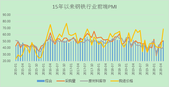 1603328871333675.png image.png