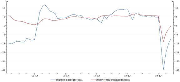 1603328961452829.png image.png