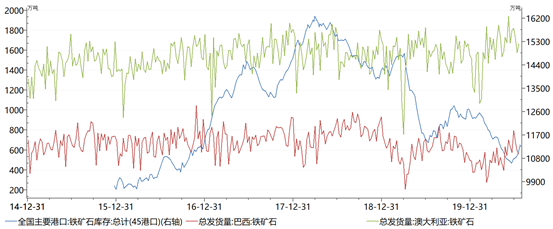 1603329197826662.png image.png