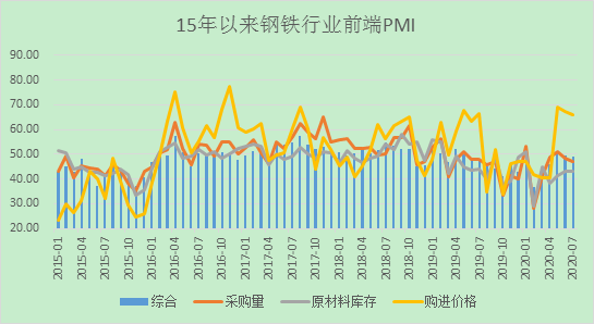 1603329377381796.png image.png