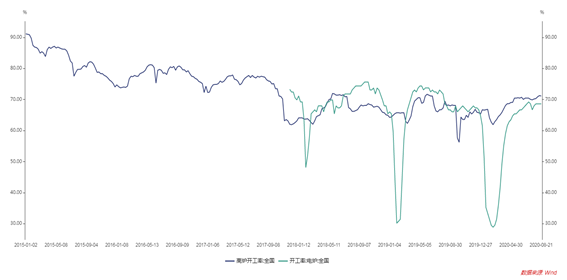 1603329437649435.png image.png