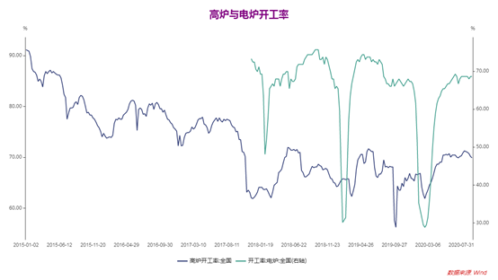 1603329812521086.png image.png