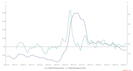 1603955810480715.png image.png