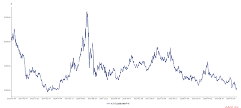 1603955819523231.png image.png