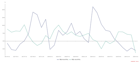 1603955858496251.png image.png