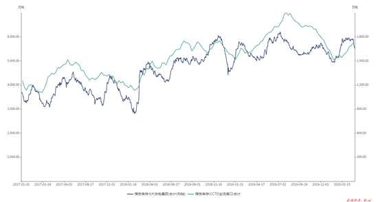 1603955879790923.png image.png