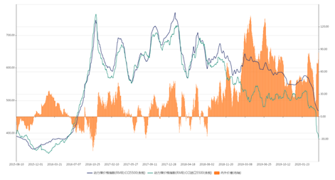 1603956093640221.png image.png