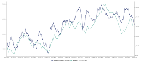 1603956315998699.png image.png