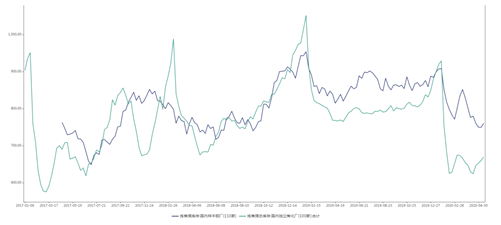 1603956323753362.png image.png