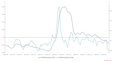 1603956738984883.png image.png