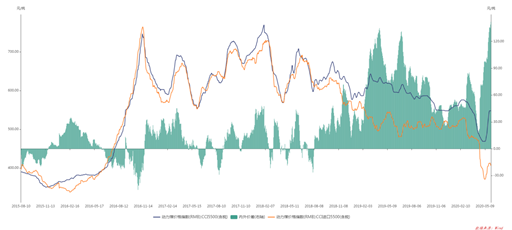 1603956762944037.png image.png