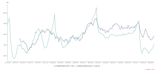 1603956892149918.png image.png