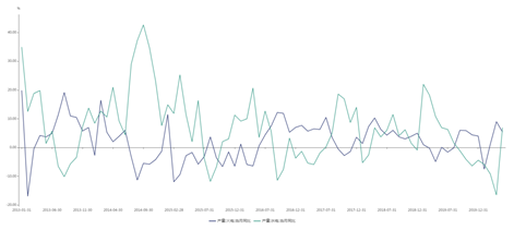 1603957058492804.png image.png