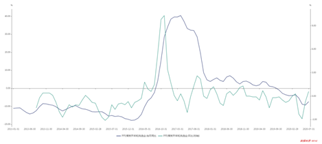 1603957220980175.png image.png