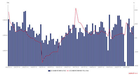 1603957239452668.png image.png