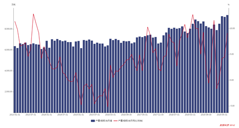 1603957292337451.png image.png