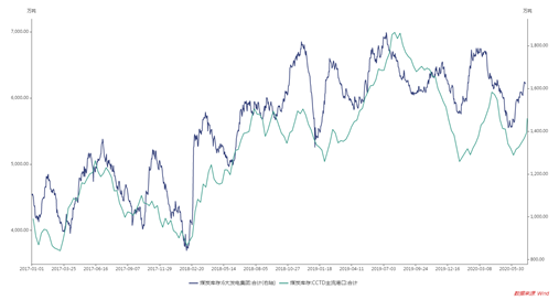 1603957299916258.png image.png