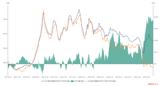 1603957425859579.png image.png