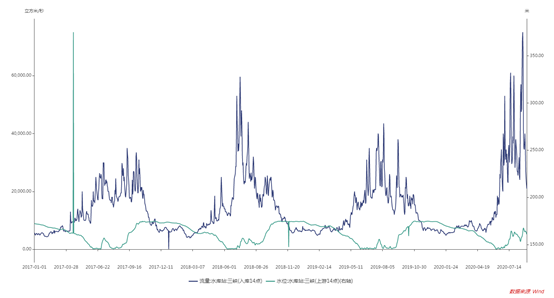 1603957514524136.png image.png