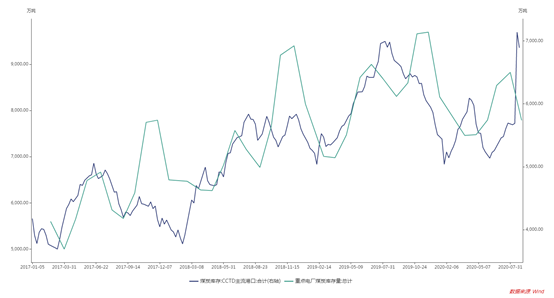 1603957537909292.png image.png