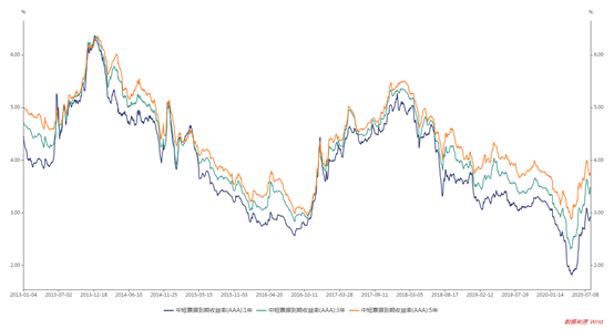 1604020274843479.png image.png