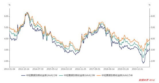 1604021550526908.png image.png