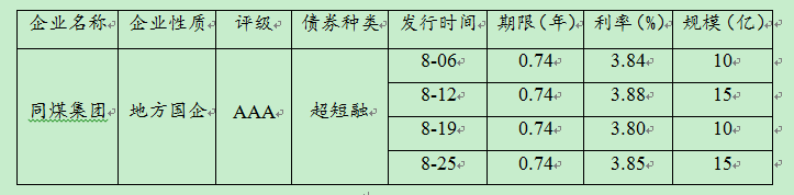 1604021756818278.png image.png