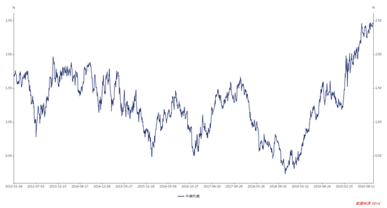 1604021943527355.png image.png