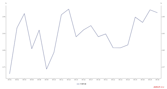 1604021948946374.png image.png