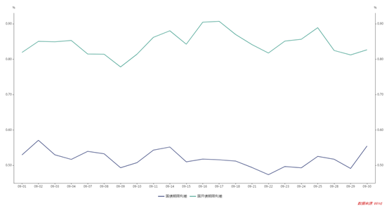 1604021955754985.png image.png