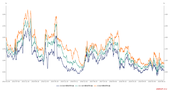 1604021990267161.png image.png