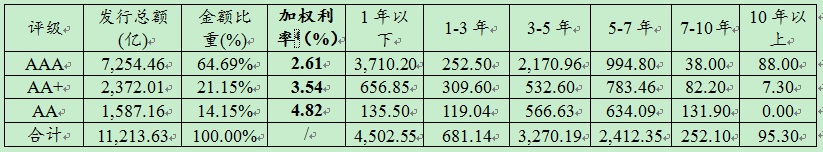 1604022112411769.png image.png