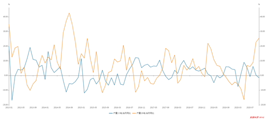 1609223784363455.png image.png