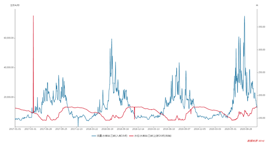 1609223791833448.png image.png